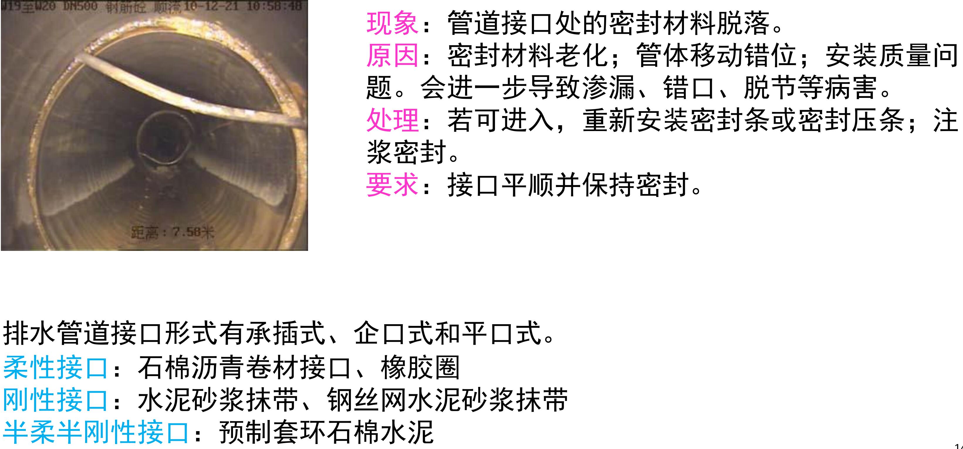 管道修復前的預處理