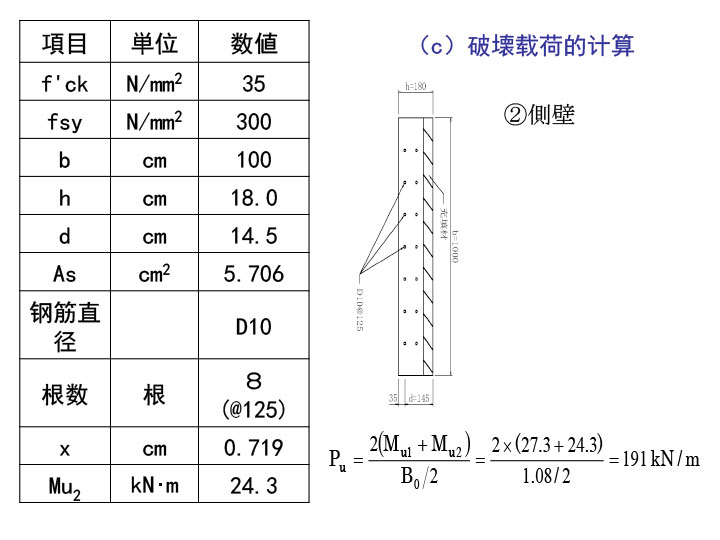 3S模塊法結(jié)構(gòu)設(shè)計(jì)
