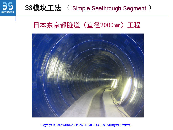 3S模塊法結(jié)構(gòu)設(shè)計(jì)