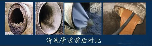 高壓清洗管道